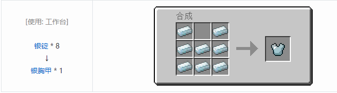 我的世界热力基本装备合成表大全2026