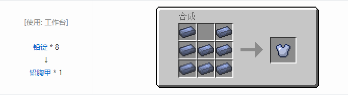 我的世界热力基本装备合成表大全2026