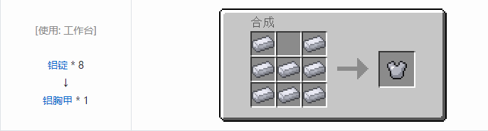 我的世界热力基本装备合成表大全2026