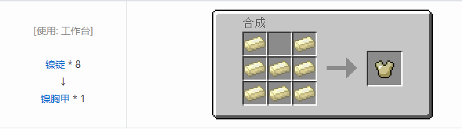 我的世界热力基本合成表大全2026