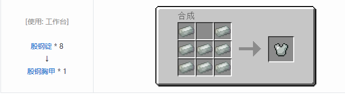 我的世界热力基本装备合成表大全2026