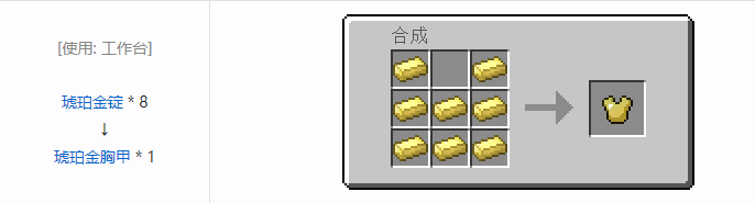 我的世界热力基本合成表大全2026