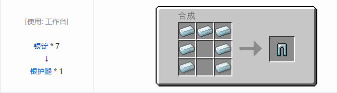 我的世界热力基本装备合成表大全2026