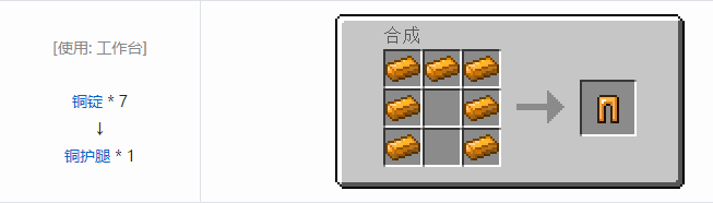 我的世界热力基本装备合成表大全2026