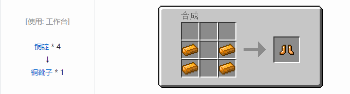 我的世界热力基本装备合成表大全2026