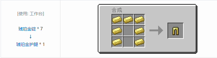 我的世界热力基本装备合成表大全2026