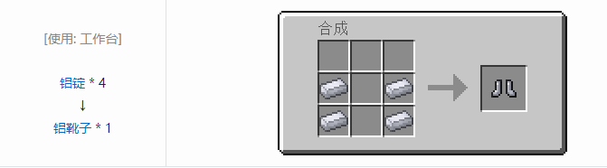 我的世界热力基本装备合成表大全2026