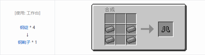 我的世界热力基本合成表大全2026