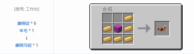 我的世界热力基本合成表大全2026