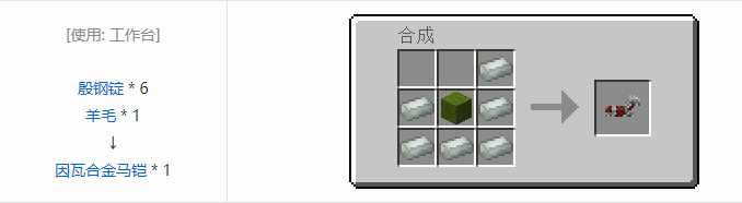 我的世界热力基本装备合成表大全2026