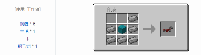 我的世界热力基本合成表大全2026