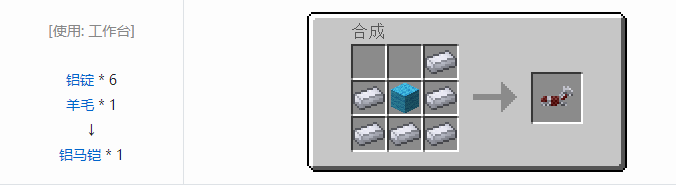 我的世界热力基本装备合成表大全2026