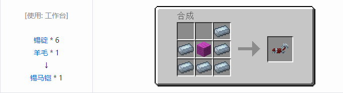 我的世界热力基本合成表大全2026