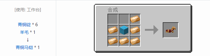 我的世界热力基本装备合成表大全2026