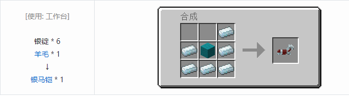 我的世界热力基本合成表大全2026