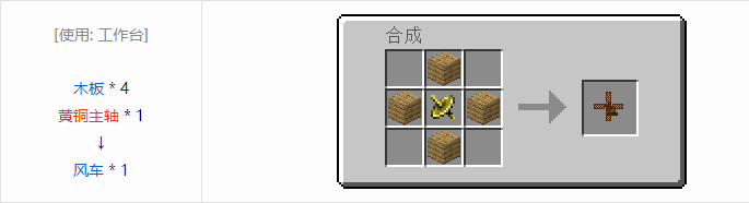 我的世界热量与气候机械合成表大全2026