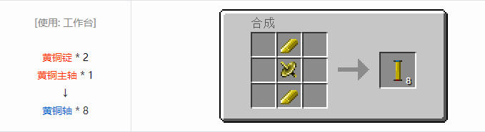 我的世界热量与气候机械合成表大全2026