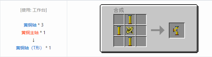 我的世界热量与气候机械合成表大全2026