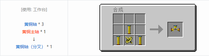 我的世界热量与气候机械合成表大全2026