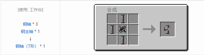 我的世界热量与气候机械合成表大全2026