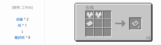 我的世界热量与气候合成表大全2026