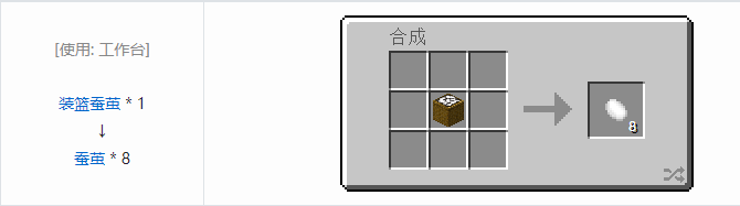 我的世界热量与气候合成表大全2026