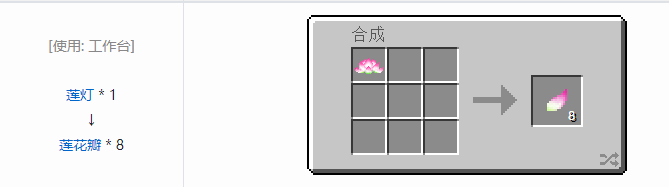 我的世界热量与气候合成表大全2026