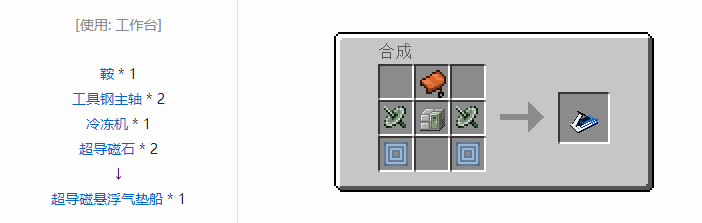 我的世界热量与气候合成表大全2026