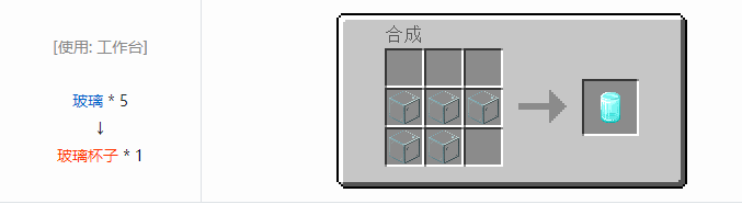 我的世界热量与气候合成表大全2026