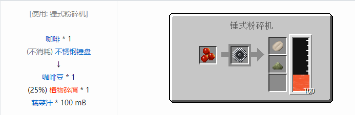 我的世界热量与气候方块合成表大全2026