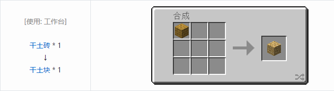 我的世界热量与气候方块合成表大全2026