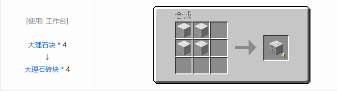 我的世界热量与气候合成表大全2026