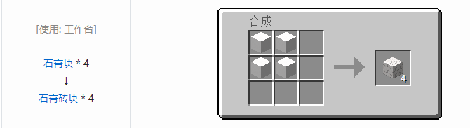 我的世界热量与气候方块合成表大全2026