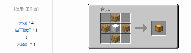 我的世界热量与气候方块合成表大全2026