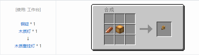 我的世界热量与气候方块合成表大全2026