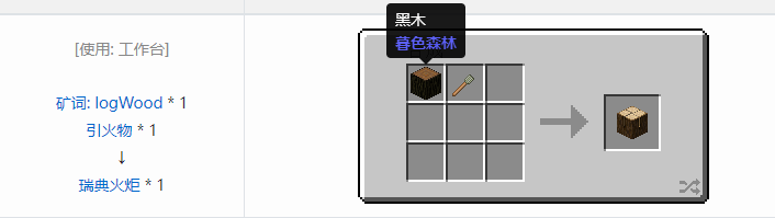 我的世界热量与气候方块合成表大全2026