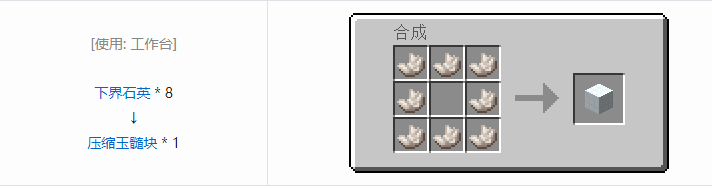 我的世界热量与气候方块合成表大全2026