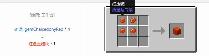 我的世界热量与气候方块合成表大全2026