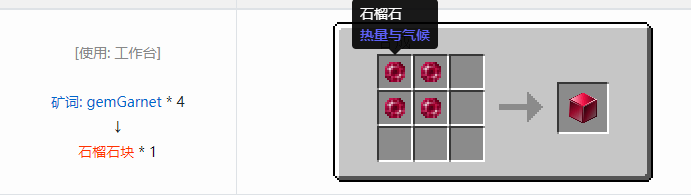 我的世界热量与气候方块合成表大全2026