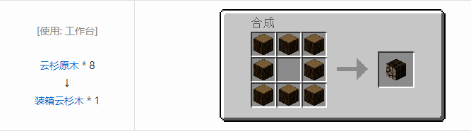 我的世界热量与气候方块合成表大全2026