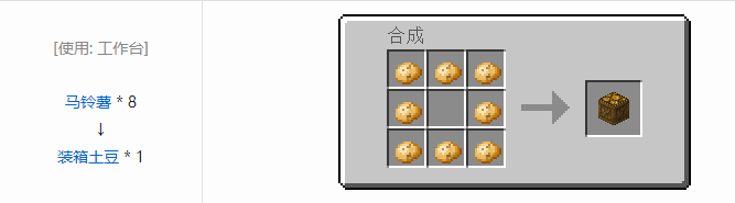 我的世界热量与气候方块合成表大全2026