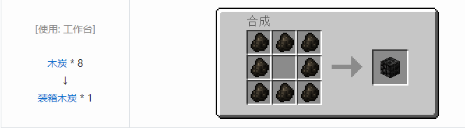 我的世界热量与气候装袋方块合成表大全2026