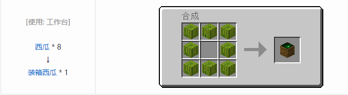 我的世界热量与气候装袋方块合成表大全2026