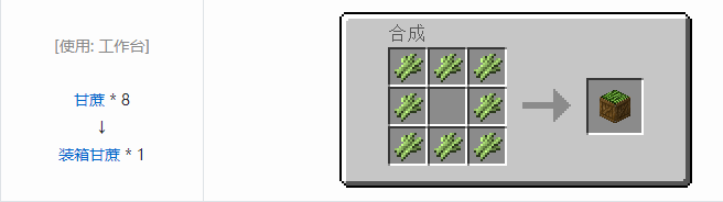 我的世界热量与气候装袋方块合成表大全2026