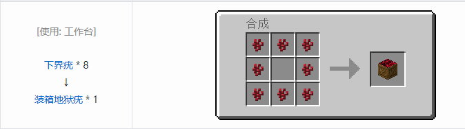 我的世界热量与气候装袋方块合成表大全2026