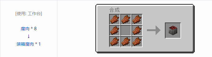 我的世界热量与气候装袋方块合成表大全2026