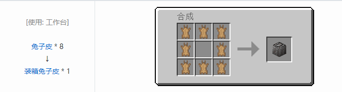 我的世界热量与气候装袋方块合成表大全2026