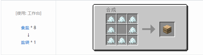 我的世界热量与气候方块合成表大全2026