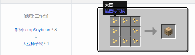 我的世界热量与气候方块合成表大全2026