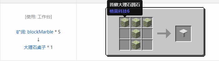 我的世界热量与气候方块合成表大全2026